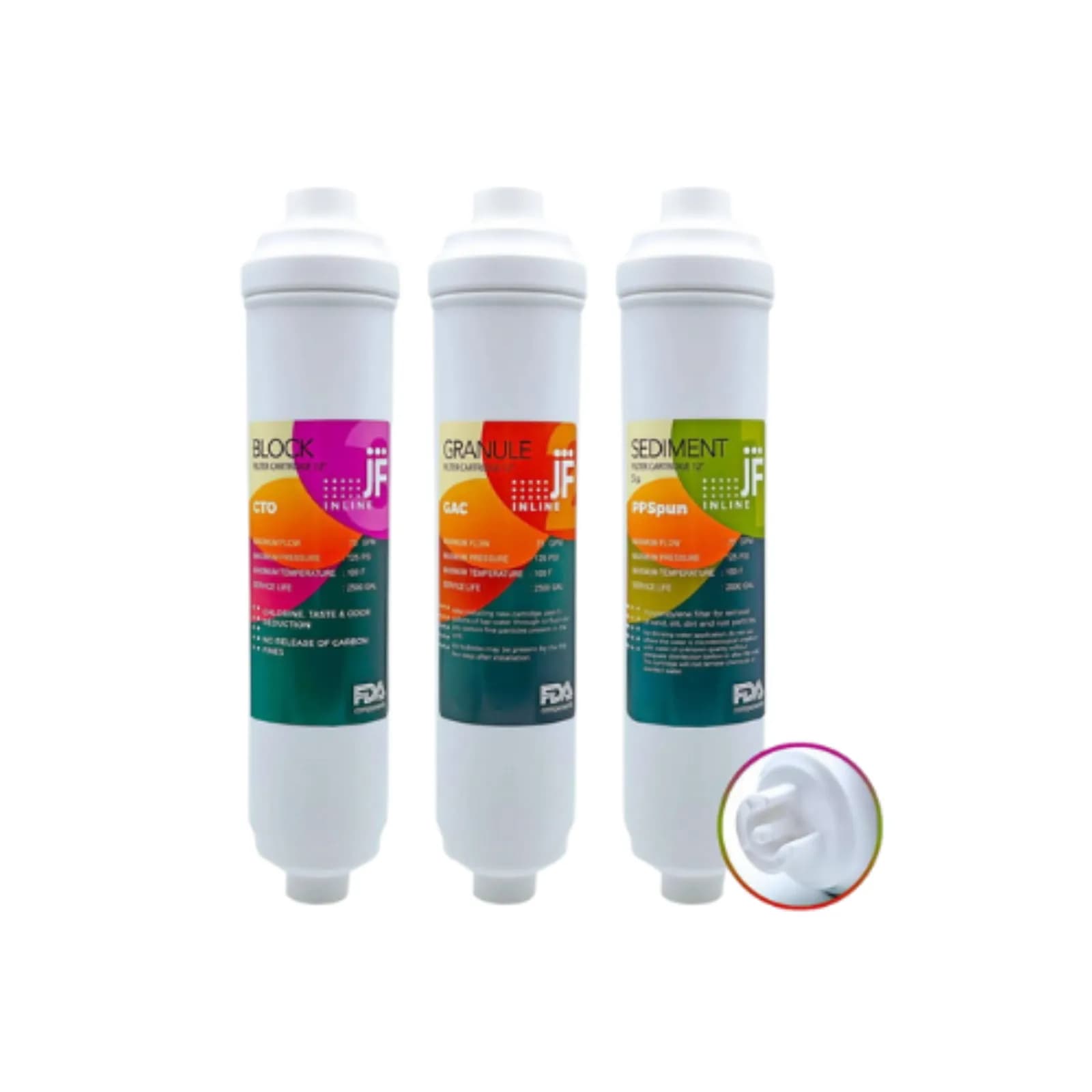 Pack 3 Filtres JF Inline filtre filtre eau Maroc